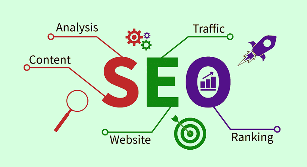 SEO Optimization